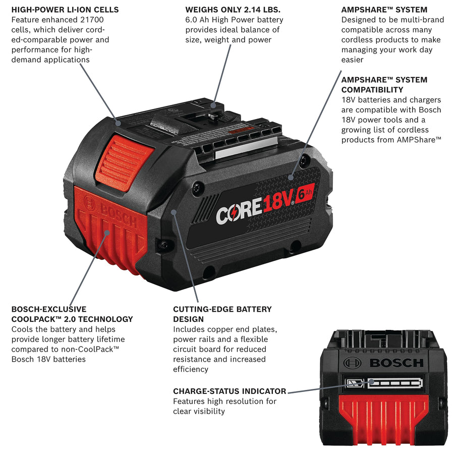 18V CORE18V Lithium-Ion BOSCH 6 Ah High Power Battery