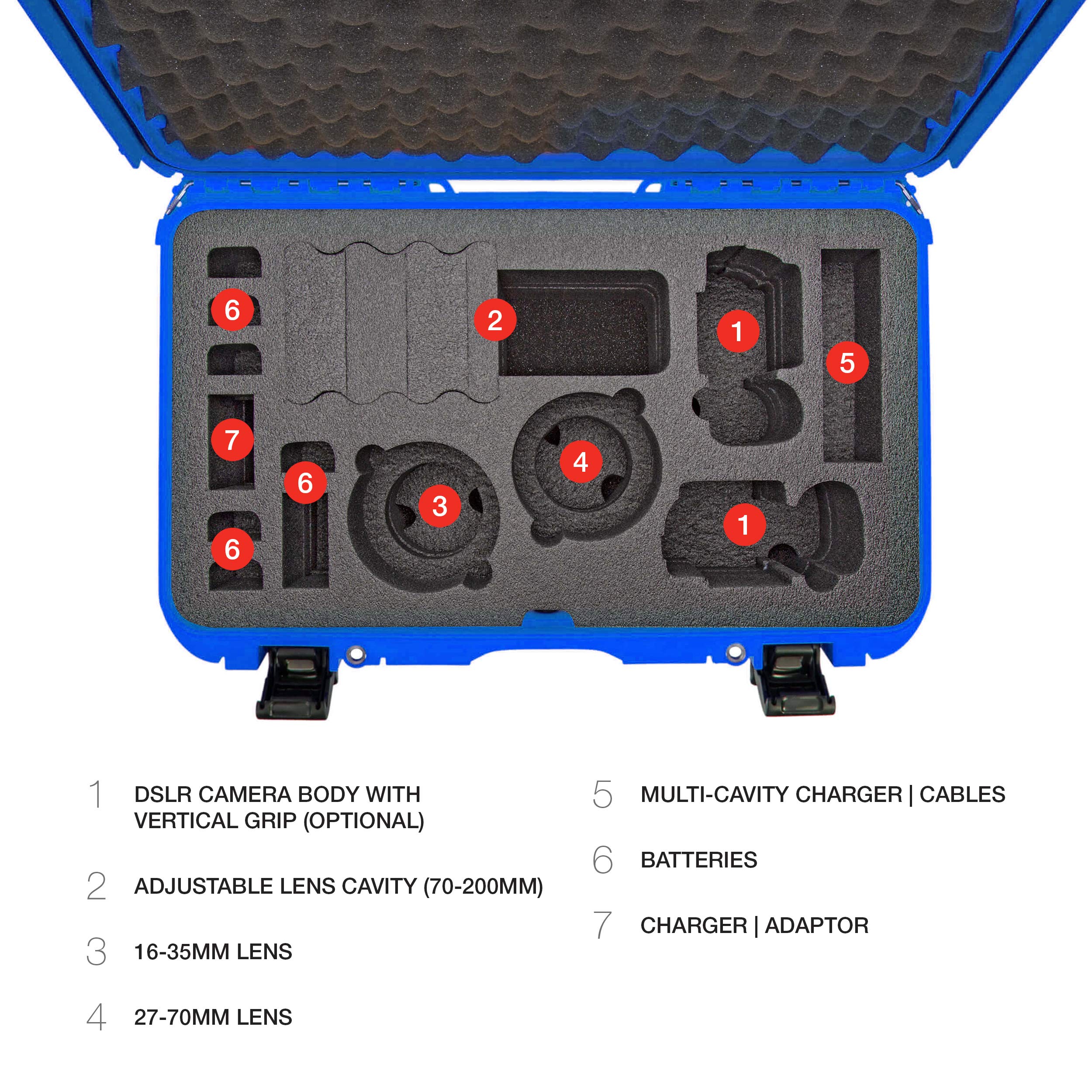 Waterproof Nanuk 935 Hard Case with Foam Insert for Canon, Nikon - 2 DSLR Body and Lens/Lenses - Blue