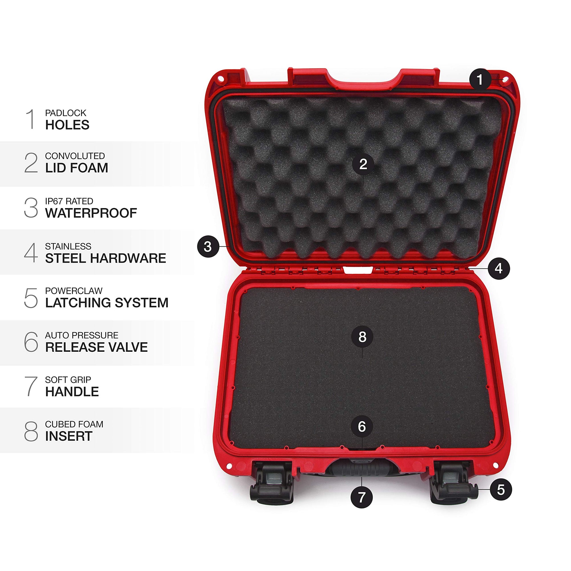 Waterproof Nanuk Hard Case 915 with Foam Insert - Red (915-1009)