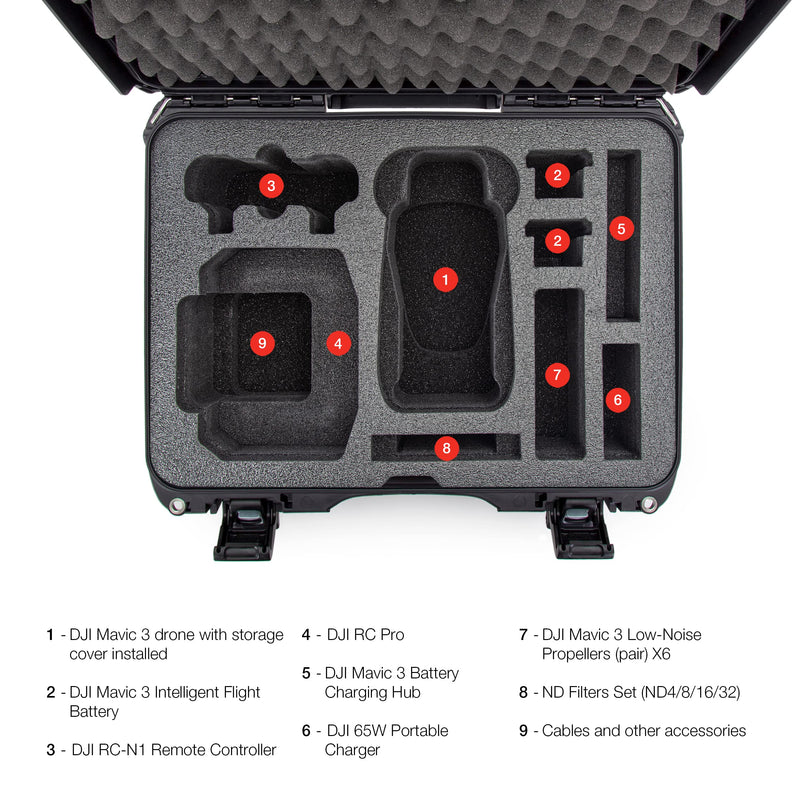 Waterproof Hard Case Nanuk 925 with Foam Insert for DJI Mavic 3 & Mavic 3 Classic - Fly More/Cine Premium Combo - Graphite