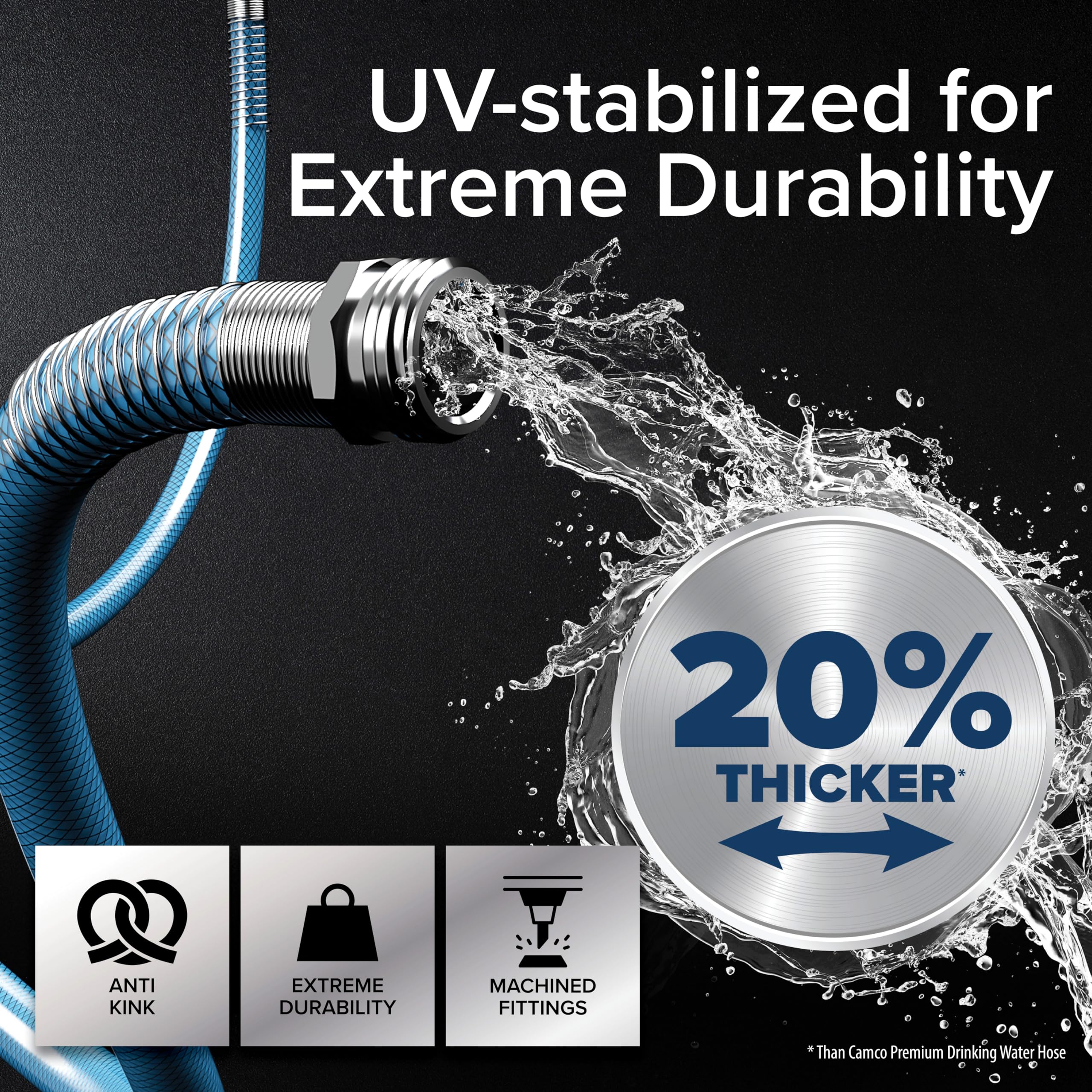 Camco 10-Foot TastePURE Premium RV/Camper Drinking Water Hose - Features a Heavy-Duty No-Kink Design with Strain Relief Ends & 5/8-Inch Inside Diameter - NSF Drinking Water Safe Certified (22823)