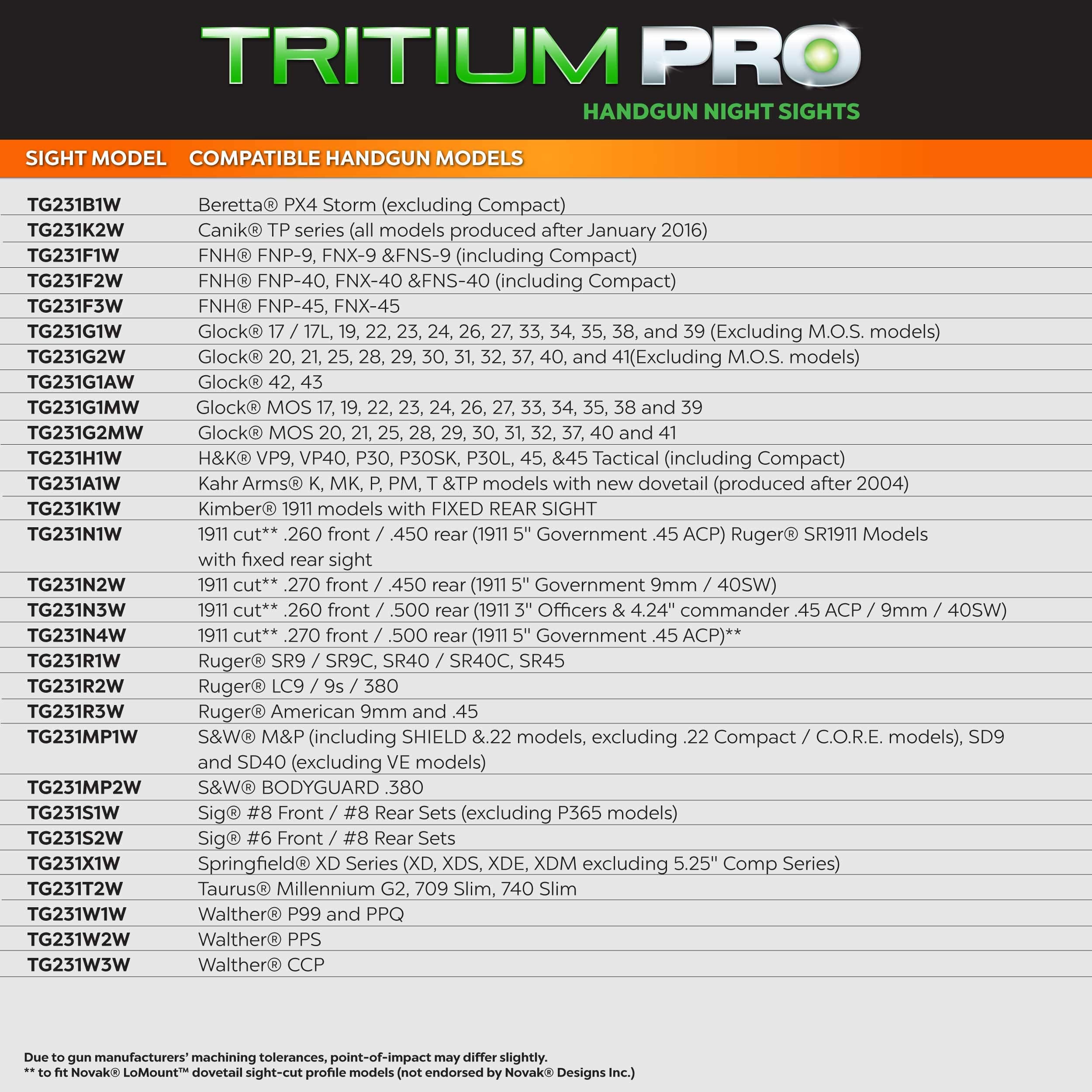Tritium Pro TRUGLO Night Sights, Compatible with Sig Sauer #6 Front / #8 Rear | Compact Durable Glow-in-The-Dark Front & Rear Gun Sights with White Focus Lock Front Ring