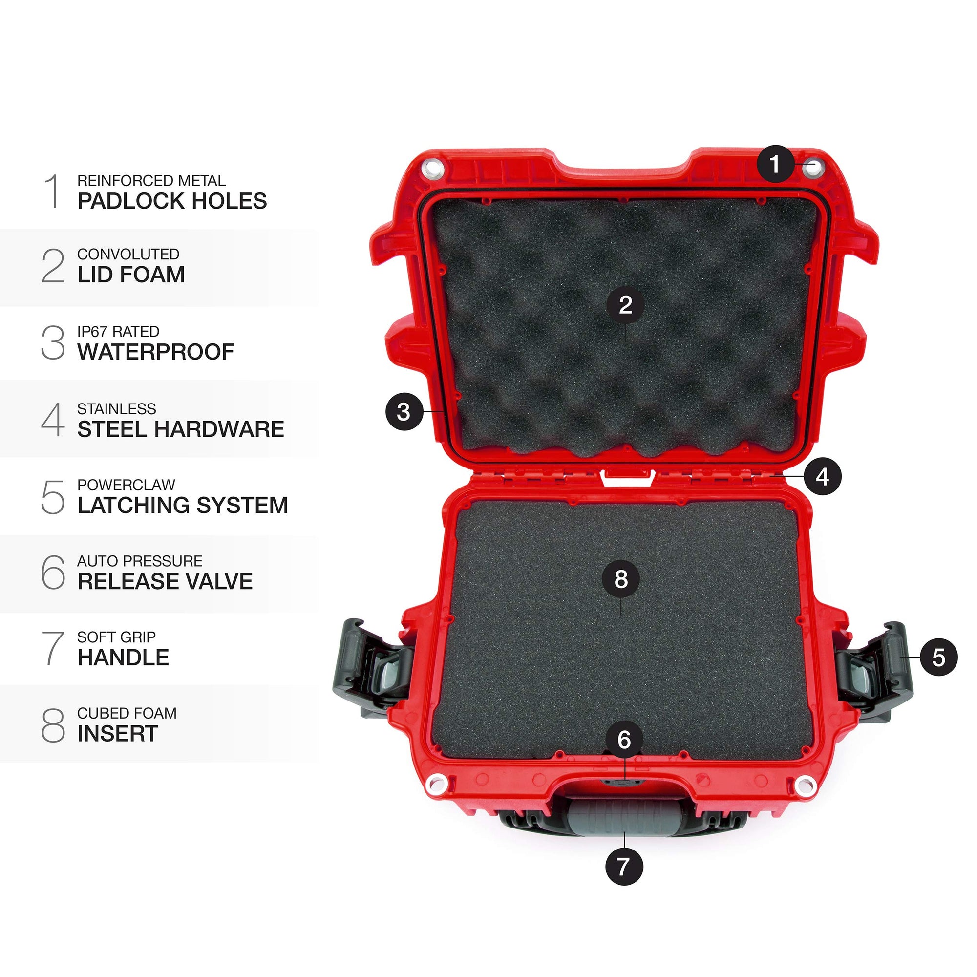 Waterproof Nanuk Hard Case 908 with Foam Insert - Red