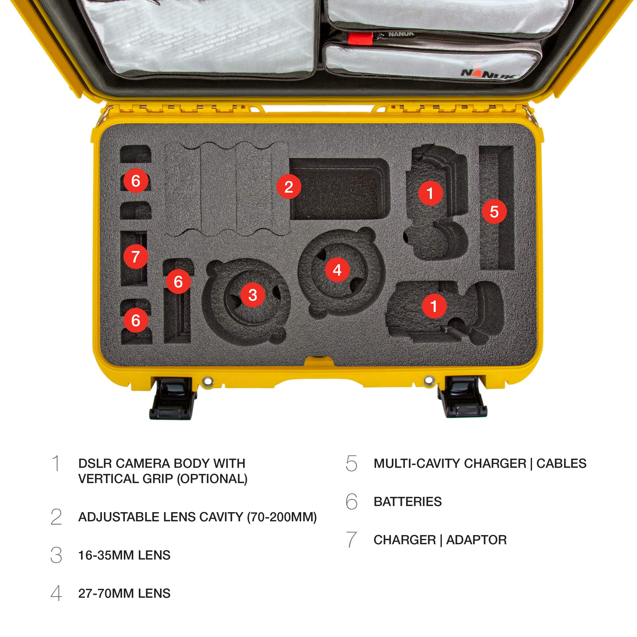 Waterproof Nanuk 935 Hard Case with Lid Organizer and Foam Insert for Canon, Nikon - 2 DSLR Body and Lens/Lenses - Yellow