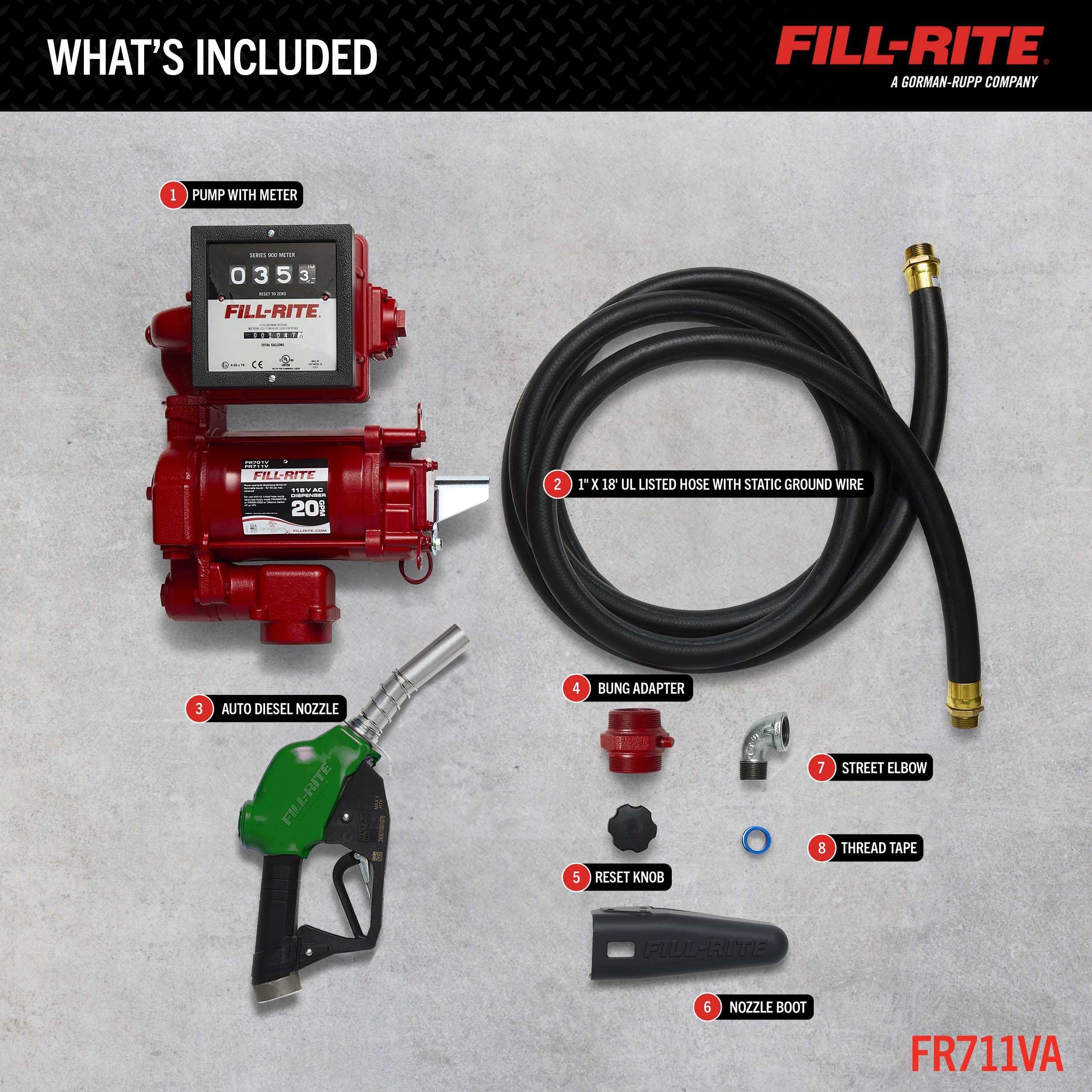 Fill-Rite 115V FR711VA Fuel Transfer Pump with Mechanical Gallon Meter Package - Heavy-Duty Electric Pump with High Flow Rate and Durable Construction