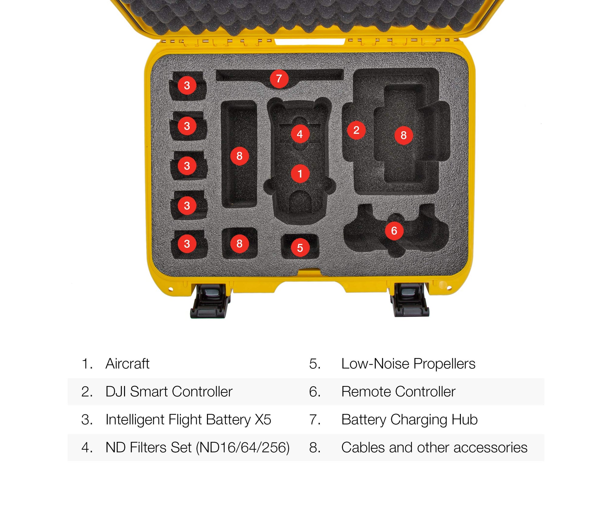 Nanuk Waterproof Hard Case 925 with Foam Insert for DJI Mavic Air 2 + Smart Controller - Yellow (925-MAVIA24)