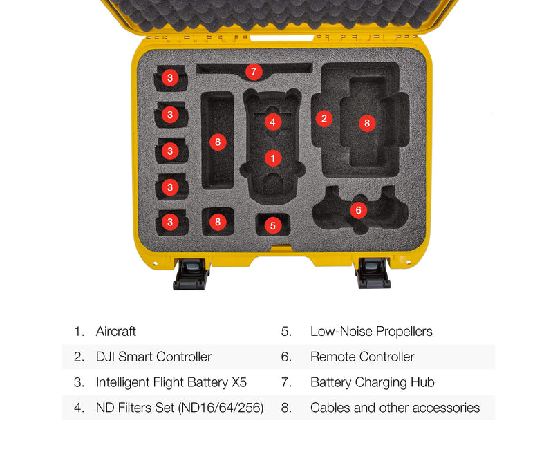 Nanuk Waterproof Hard Case 925 with Foam Insert for DJI Mavic Air 2 + Smart Controller - Yellow (925-MAVIA24)