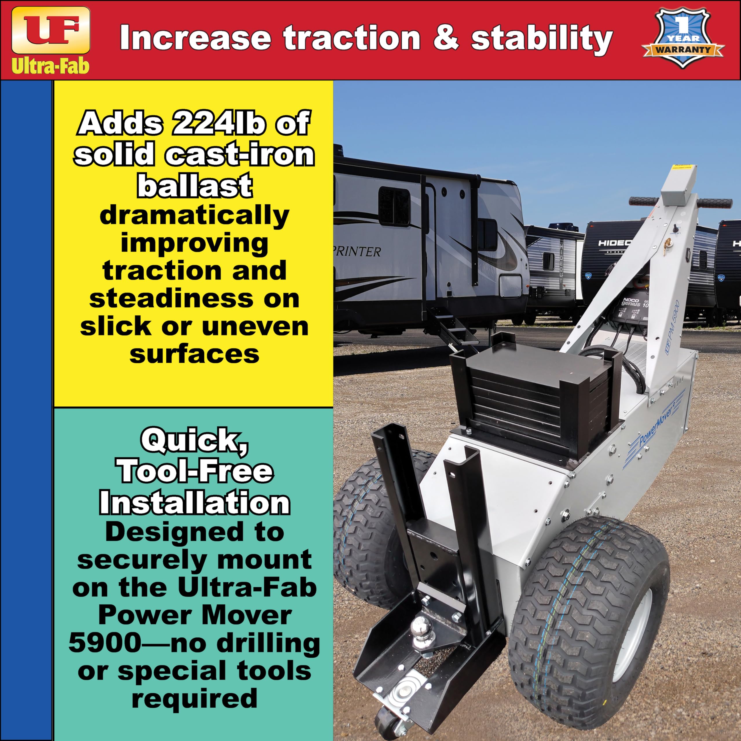 Ultra-Fab Products 224lb Weight Kit (41-001040)