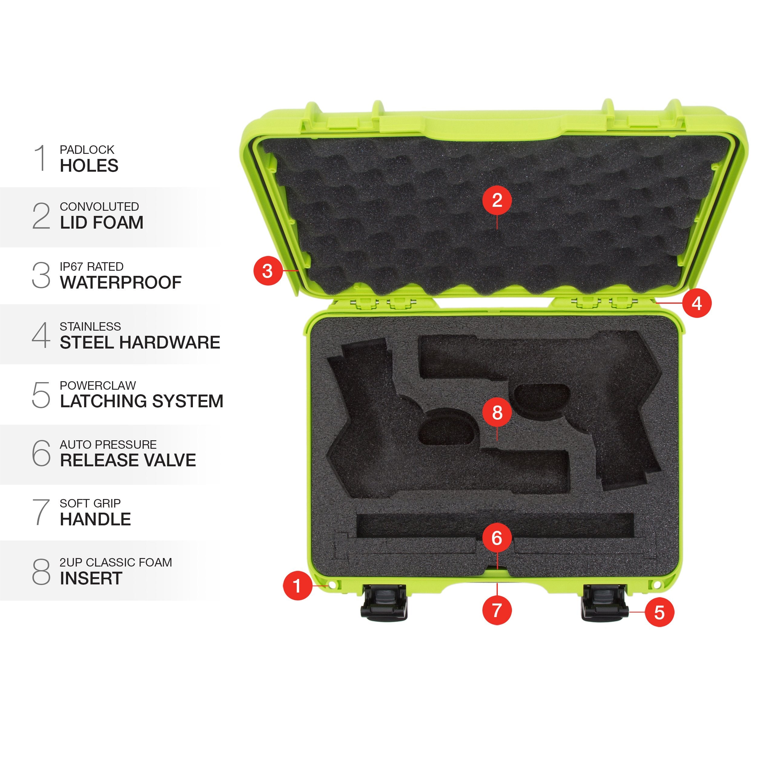 2UP Nanuk 910 Waterproof Classic Pistol Hard Case - Lime