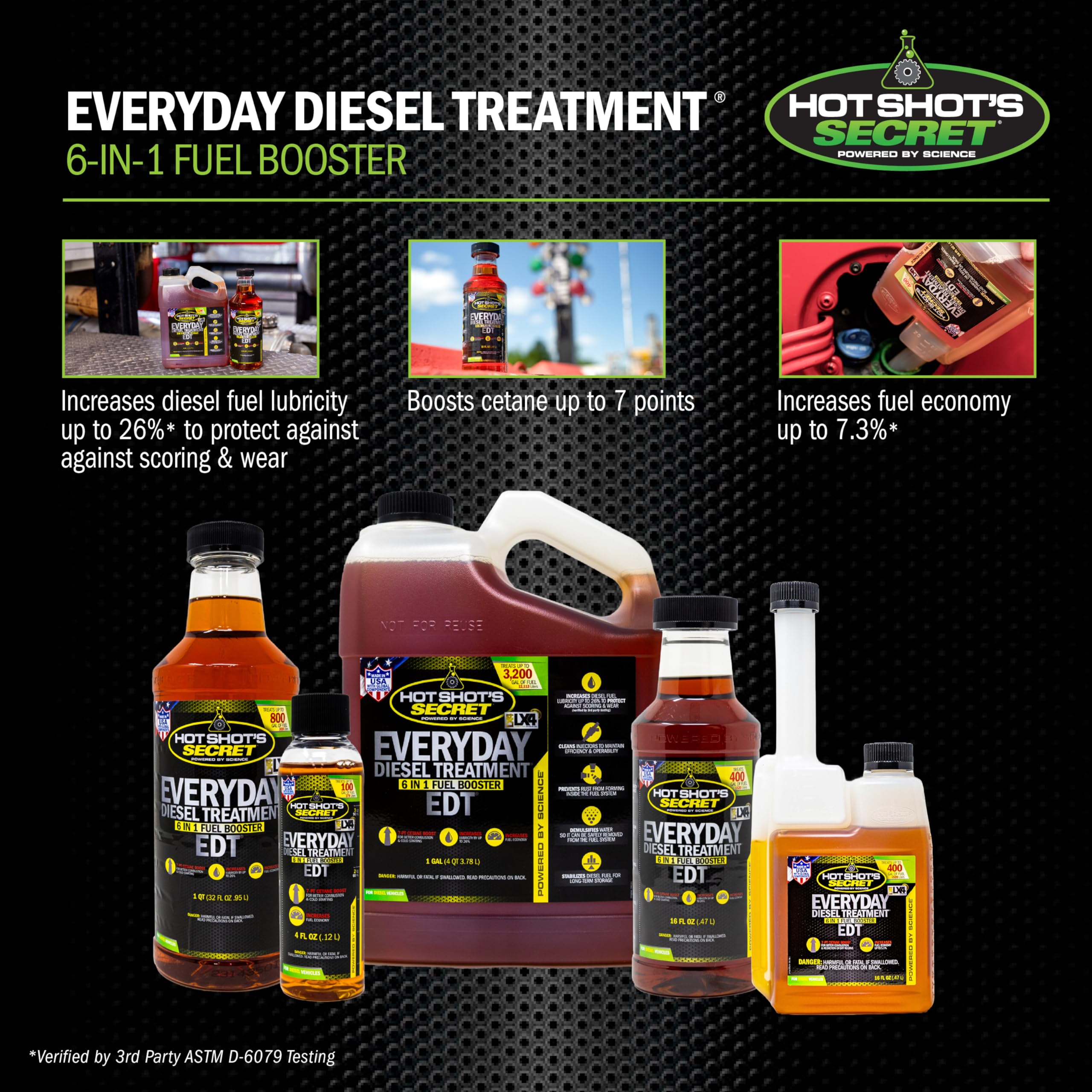 Everyday Diesel Treatment Hot Shot's Secret (HSSEDT16ZS) 6-in-1 Diesel Fuel Additive - Treats 400 Gallons, Diesel Injector Cleaner, Diesel Fuel System Cleaner, Diesel Additive Boosts Cetane, 16oz