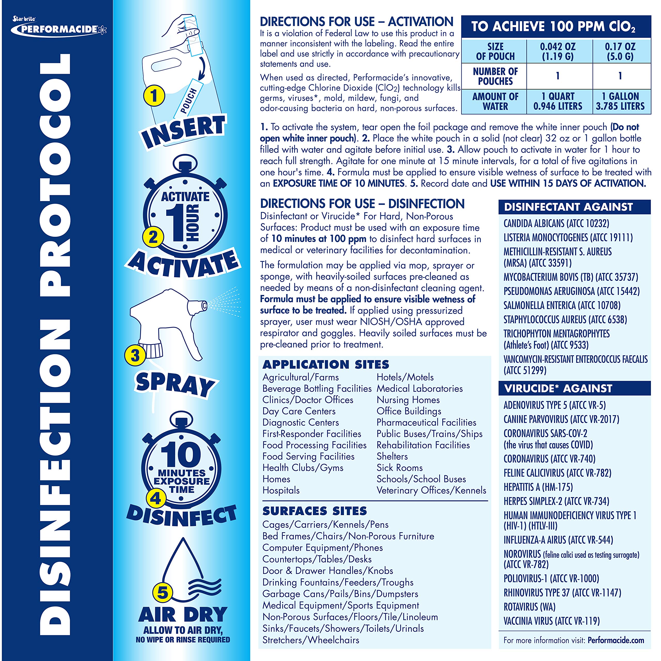 Mold and Mildew Eliminator Performacide 122003, Gallon Refill