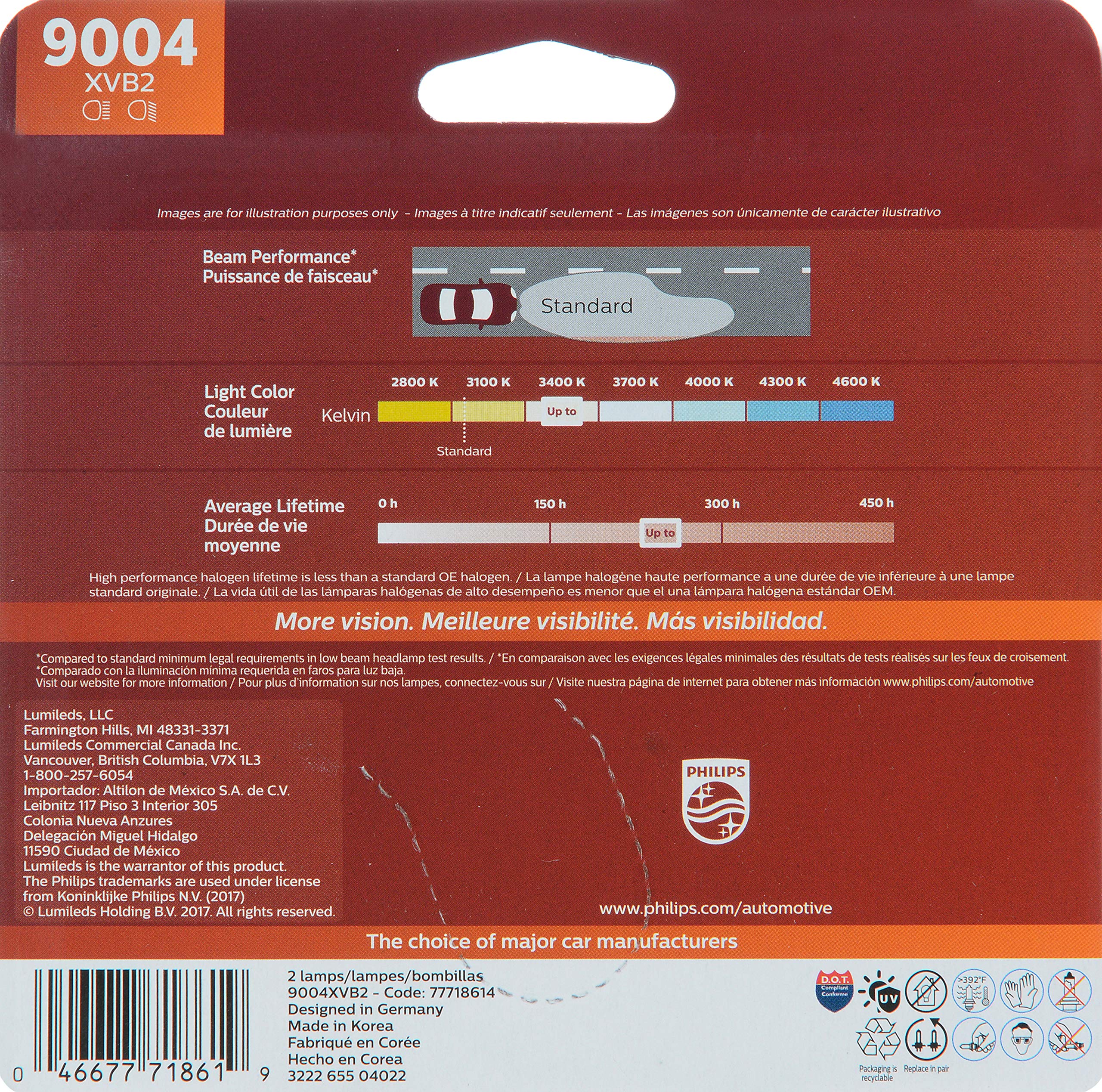 9004 Philips X-tremeVision Upgrade Headlight Bulb with up to 100% More Vision, 2 Pack
