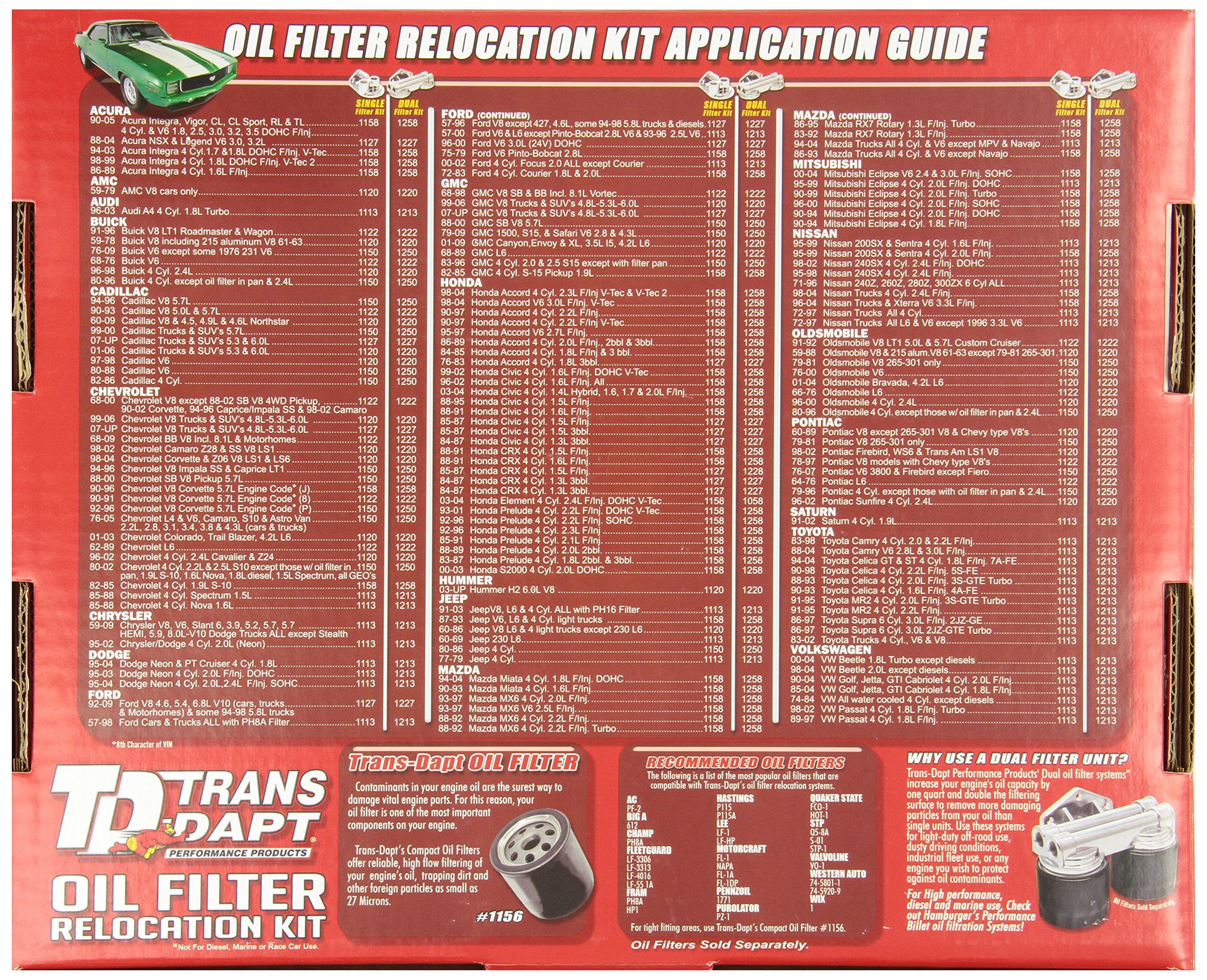Oil Filter Relocation Kit Trans-Dapt Performance 1213